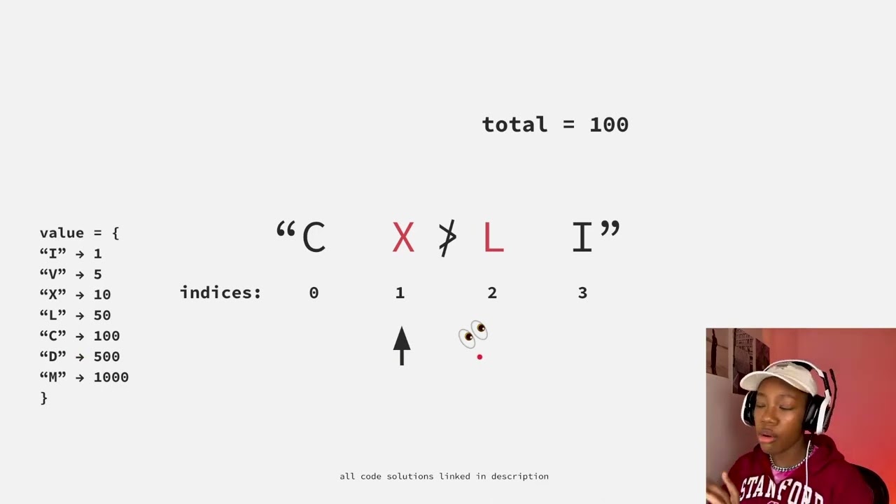 Roman To Integer Leetcode (free solutions)