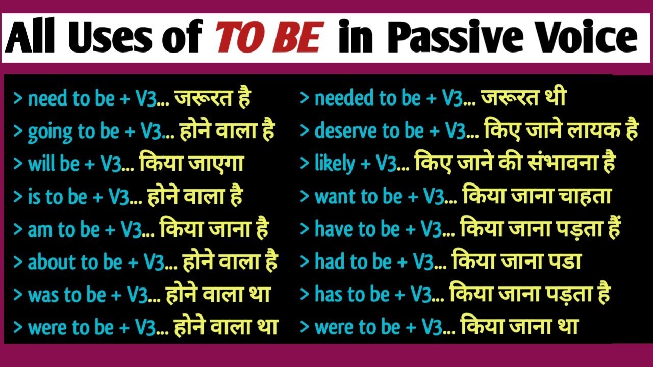 All Advanced & Basic Concepts of 