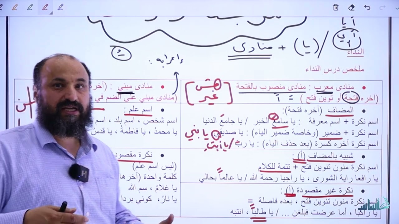 شرح لقواعد الفصل الأول - قواعد المهارات - مراجعة قبل الامتحان الوزاري - توجيهي 2005
