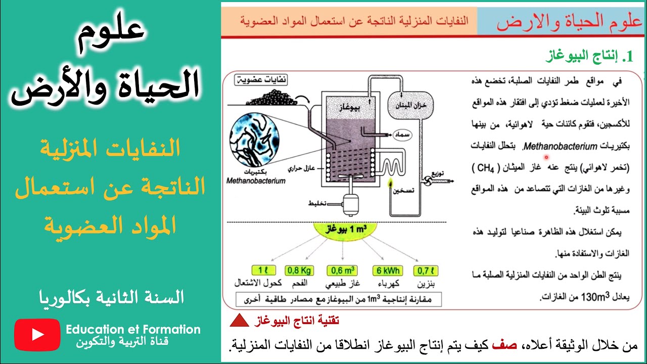 الثانية بكالوريا - مادة علوم الحياة والأرض - النفايات المنزلية الناتجة عن استعمال المواد العضوية