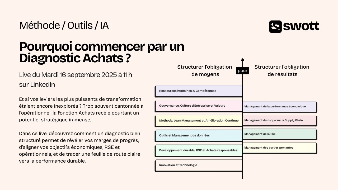 [ WEBINAIRE ] Pourquoi commencer par un Diagnostic Achats