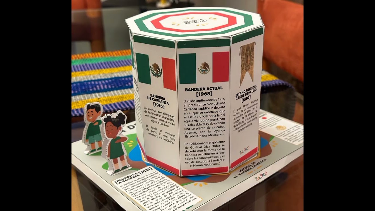 Maqueta bandera #diadelabandera #maquetabandera #primaria #prescolar #24defebrero #preschool #art