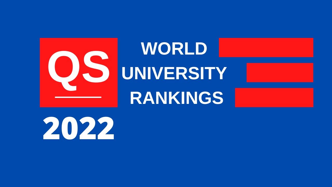 QS World University Rankings 2022 II Top Best Universities 2022