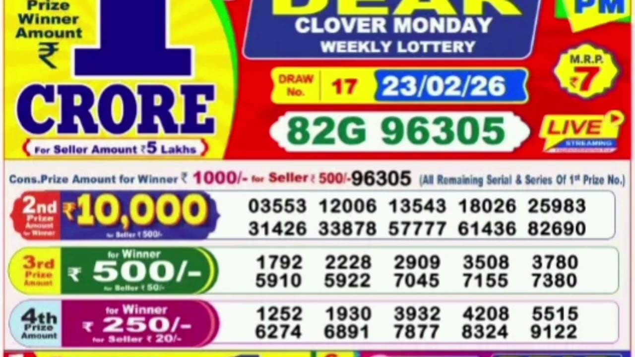 Nagaland Start Lottery Result Start Lottery Today 8pm Sambad Live 23/02/2026 Today lottery Sambad