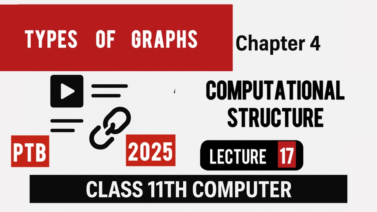 Types Of Graphs | Chapter 4 Lecture 17 | class 11th computer 1st year PTB 2025