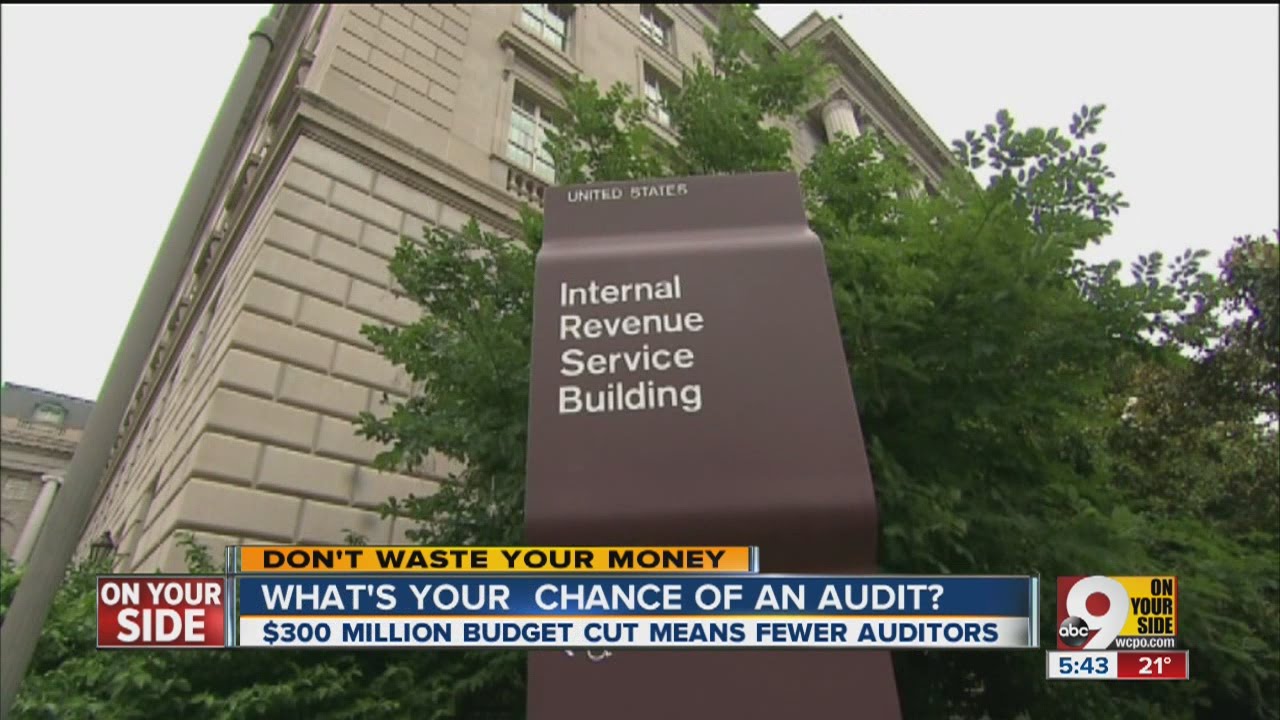 What's your chance of being audited?