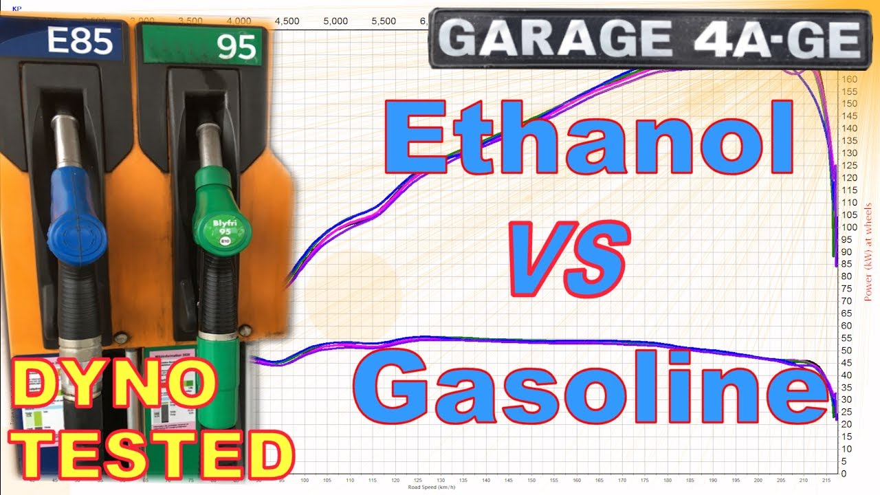 Ethanol on an NA engine - Dyno tested