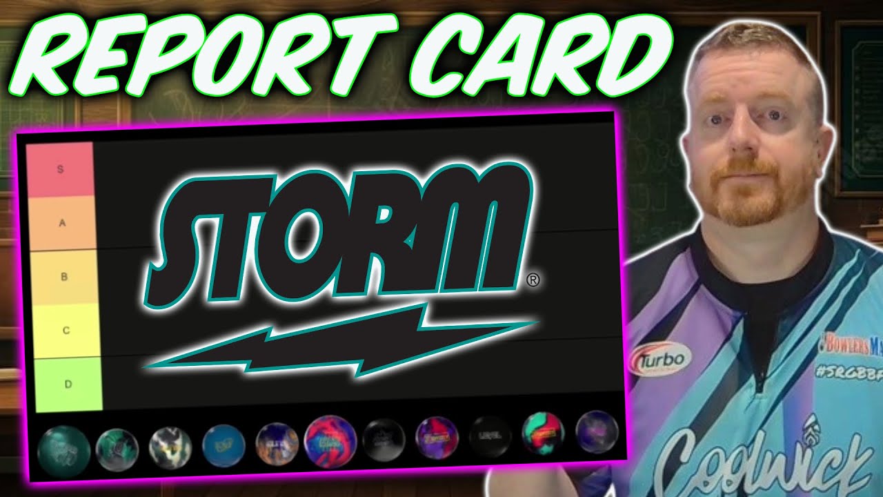 ОТЧЕТ О БРЕНДЕ ЗА 2025 ГОД - Storm