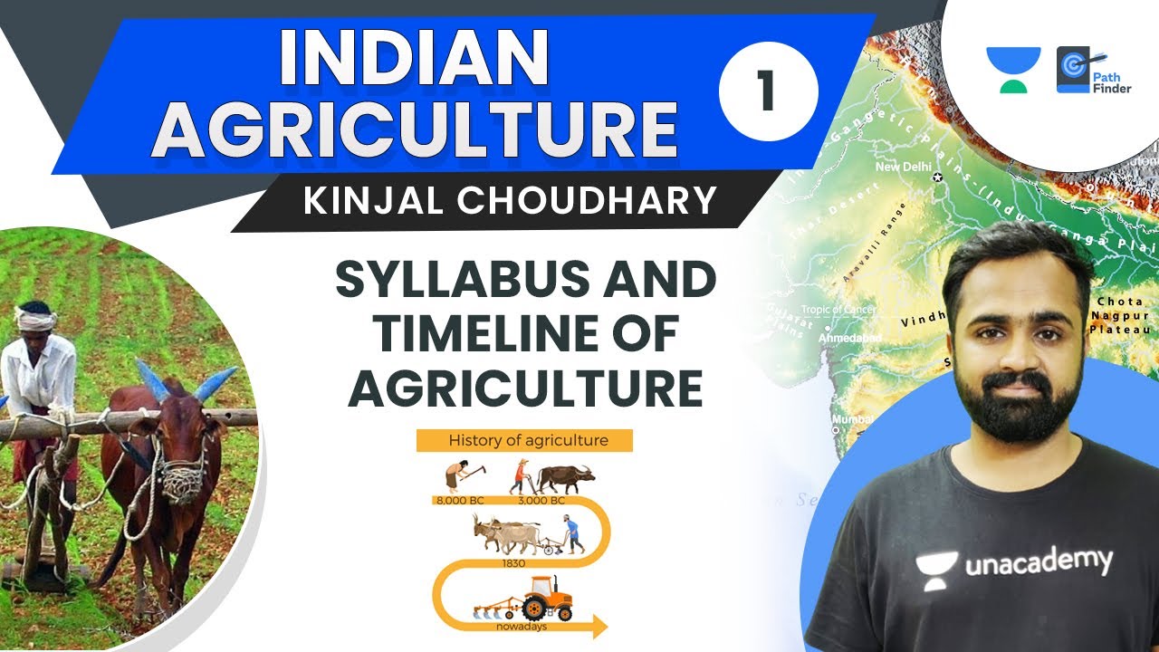 L1: Agriculture Timeline & Syllabus | Important Topics Based On PYQ of Prelims & Mains Syllabus GS-3