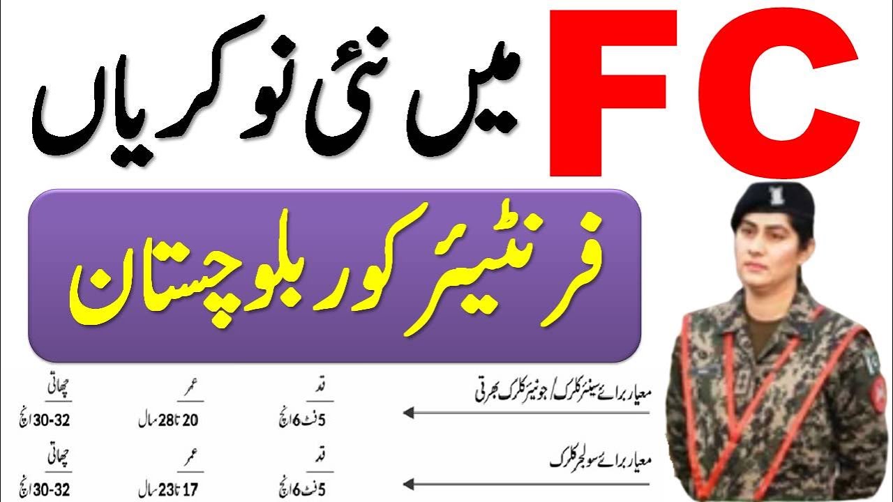FC Jobs 2021 Latest | FC Balochistan Jobs 2021 | Latest Government Jobs 2021