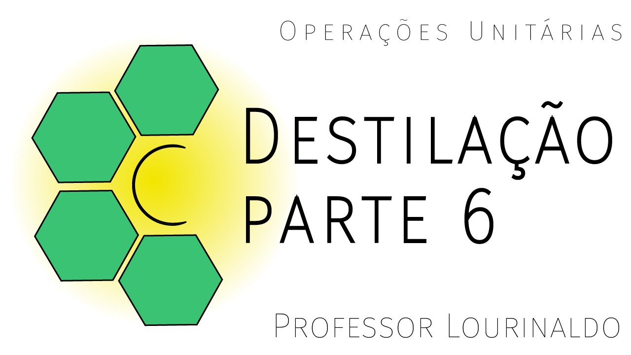 Destilação - parte 6_ efeito da razão de refluxo