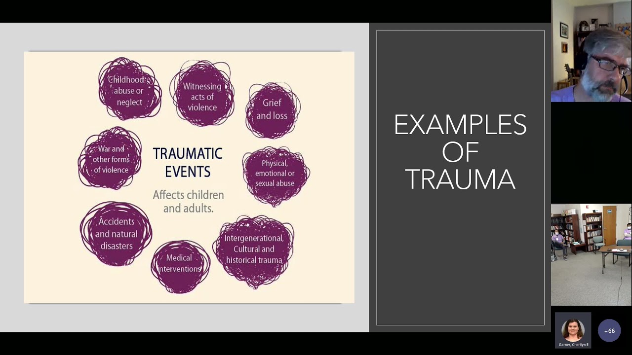 &ldquo;The Biology of Trauma&rdquo;  Greg, Hathaway, BCC