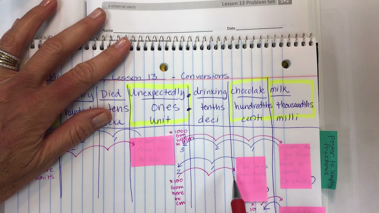 @laurasetness6589 Eureka math grade 5 module 2 lesson 13 problem set
