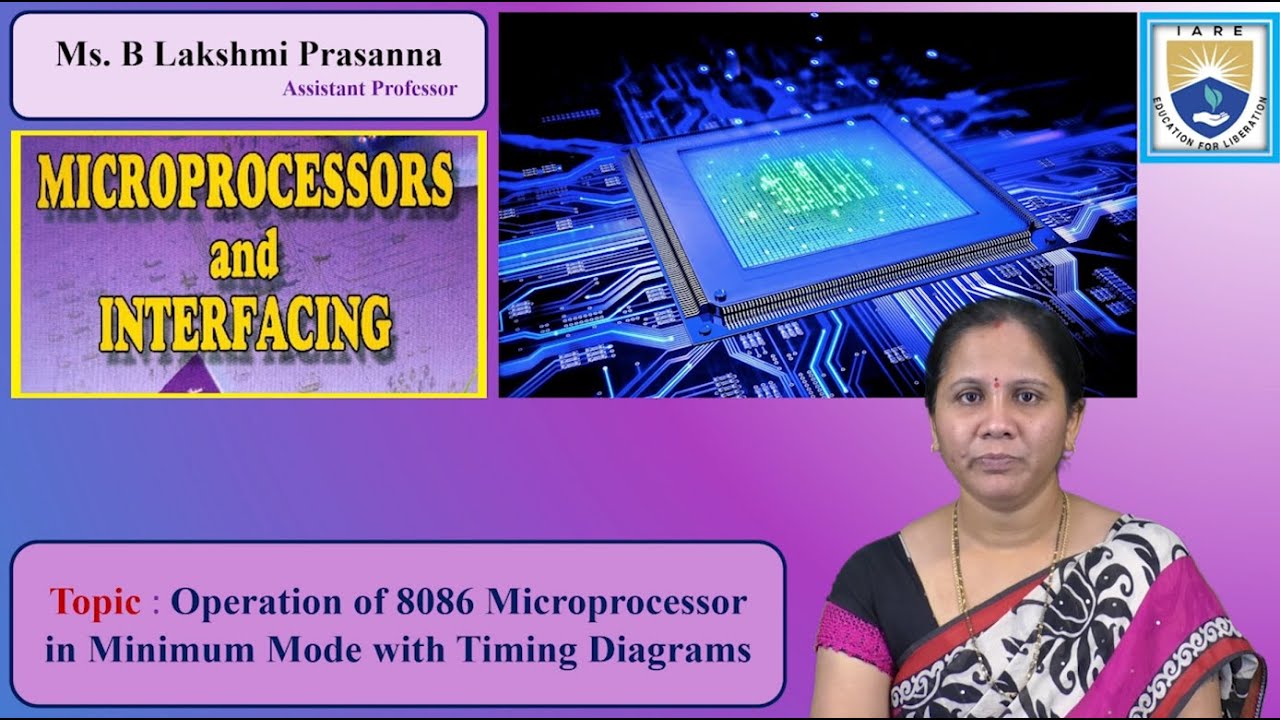 Operation of 8086 Microprocessor in Minimum Mode with Timing Diagrams by Ms. B Lakshmi Prasanna