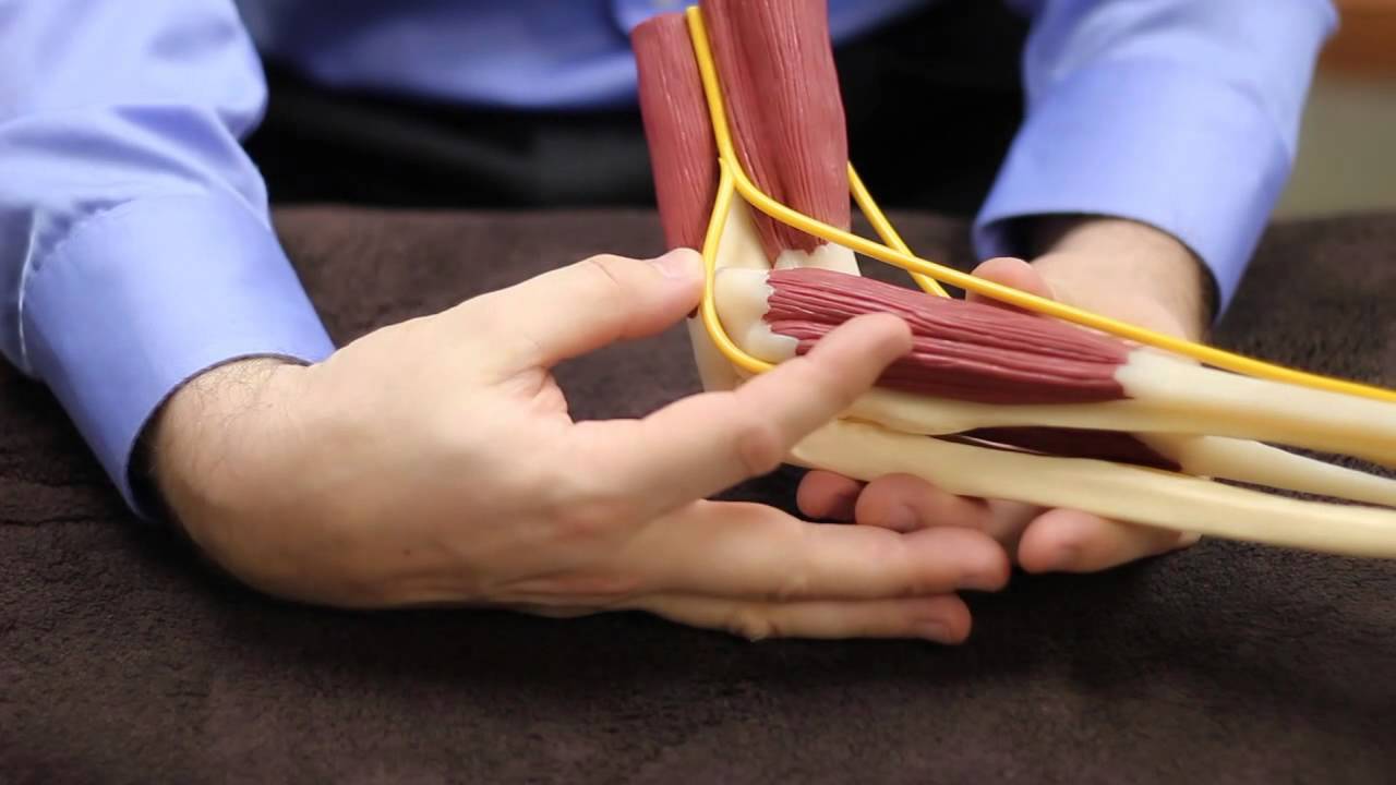 Pros & Cons to Tennis Elbow Surgery