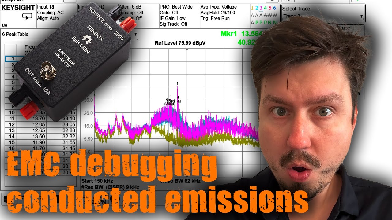 Debugging EMC Conducted Emissions with a Spectrum Analyser. LISN setup for AC and DC-powered PCBs