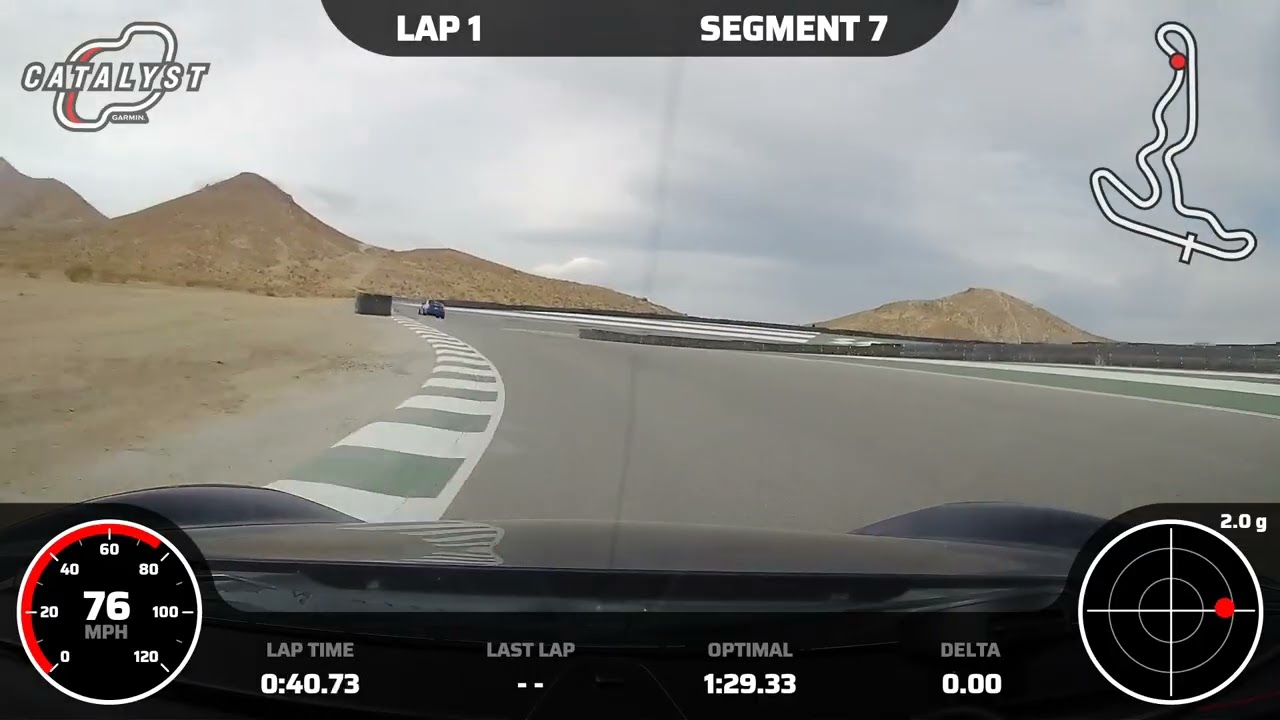New Streets of Willow - CW w/Chicane - Porsche Cayman R