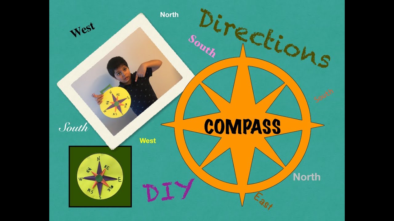 #Compassrose COMPASS ROSE || Make Your Own ||