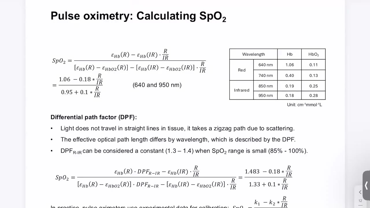 3 6  SpO2 calculation part 2