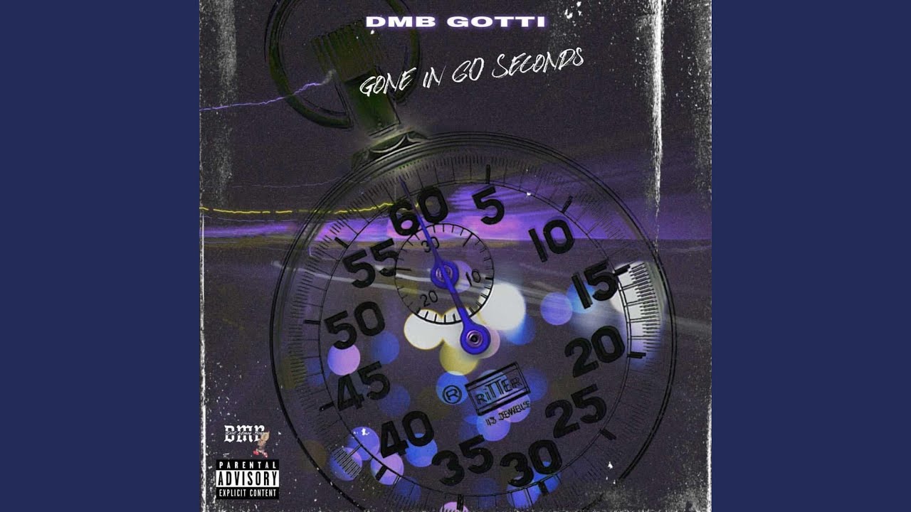 Gone in 60 seconds