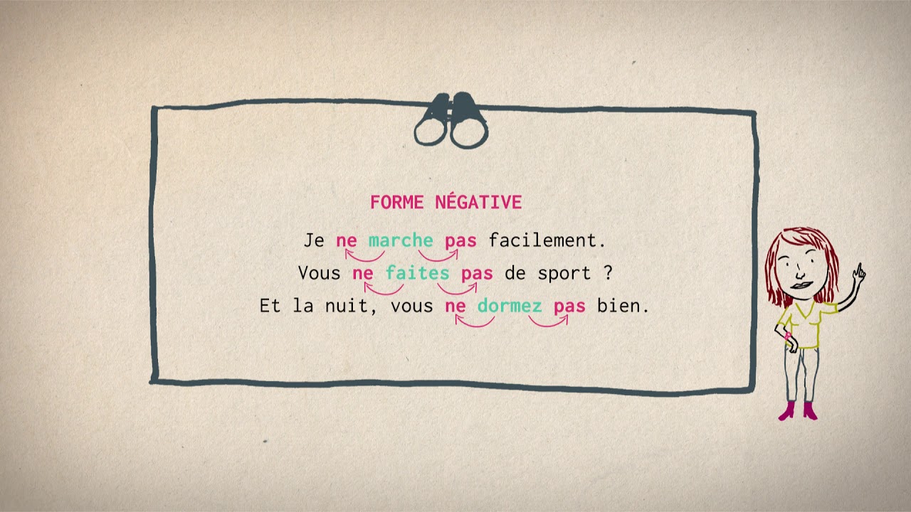 La grammaire A1-11 La négation