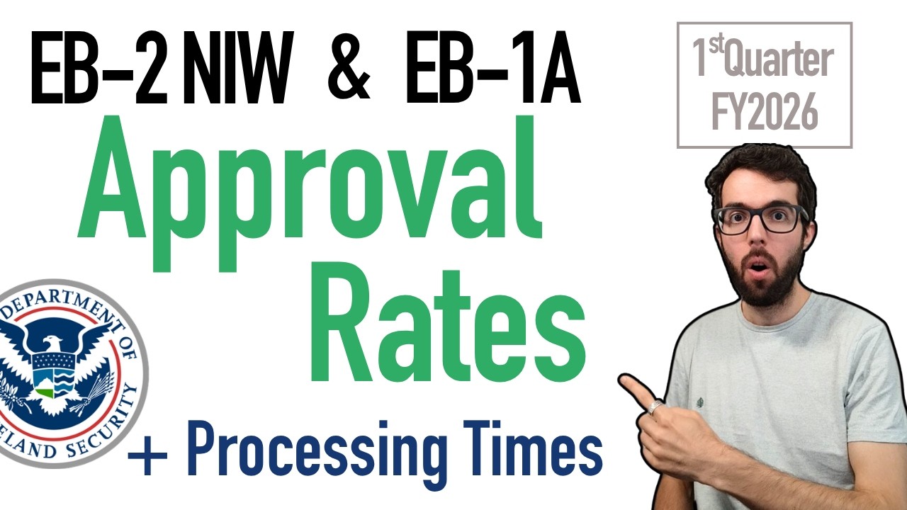 Последние данные об уровне одобрения петиций EB2 NIW и EB1A