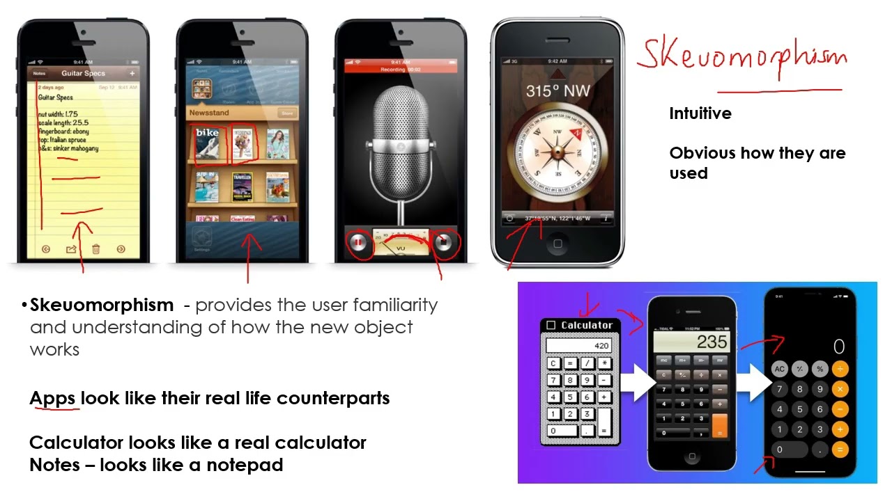 Design Companies - Apple and Dyson
