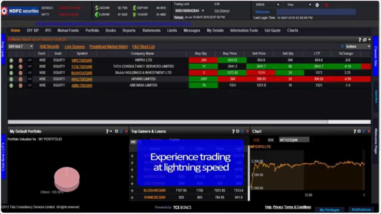The New Generation Trading System - HDFC securities