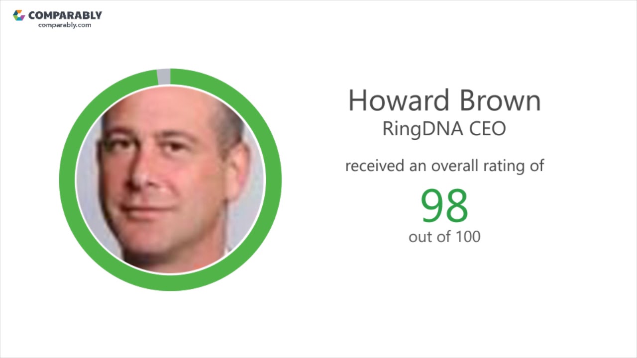 Working at RingDNA - May 2018