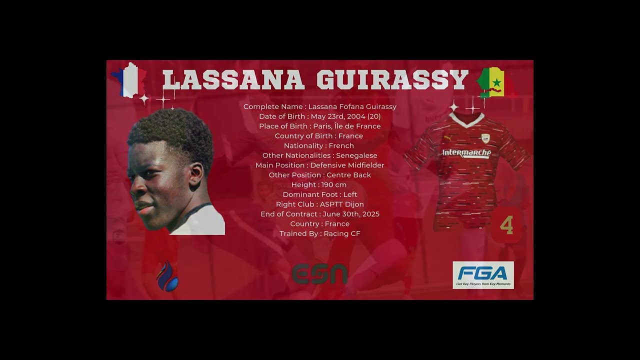 Lassana Guirassy