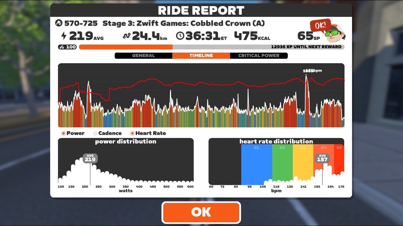 Zwift - Race: Stage 3: Zwift Games: Cobbled Crown (A) 🗺️ Cobbled Crown in Richmond