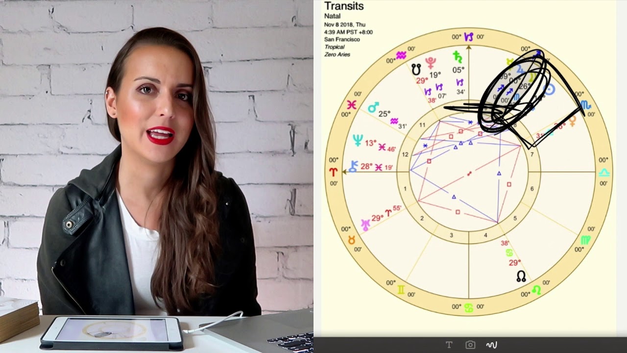 NEW LUCK AND ABUNDANCE FOR THE NEXT YEAR! Jupiter in Sagittarius 2018 - 2019 Astrology!