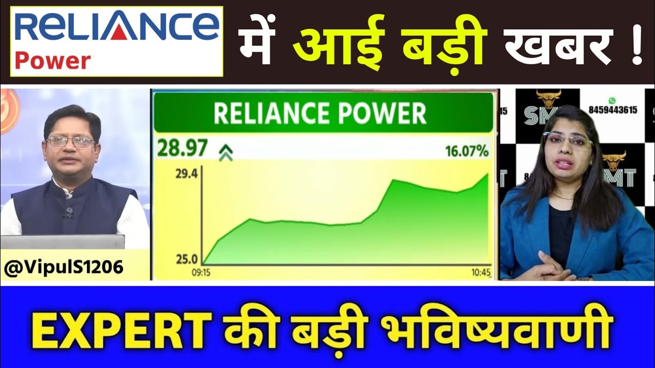 Reliance Power Share News, R Power Share news, Reliance Power Latest News, Reliance Power Analysis