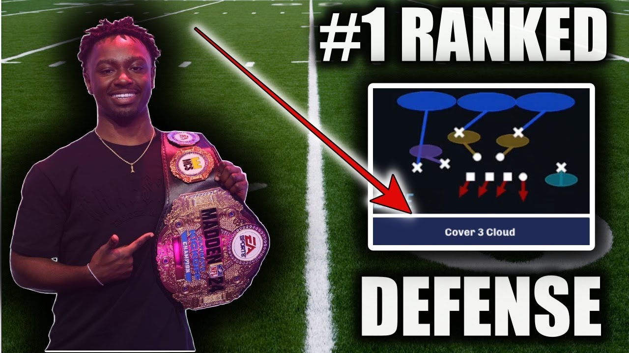 How Henry Runs The Most LOCKDOWN Defense in Madden 24!