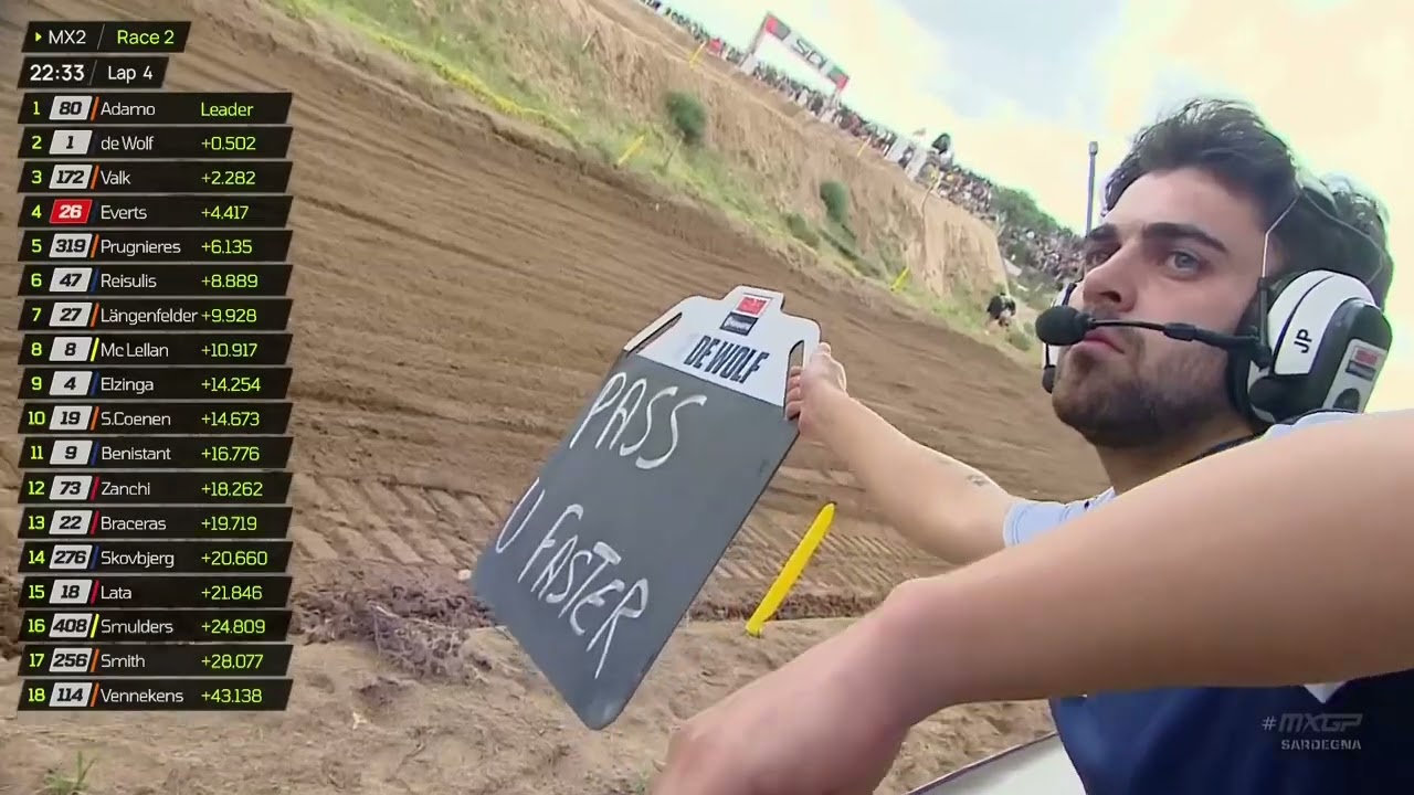 Kay de Wolf and corner speed for the lead of MX2 Race 2 #MXGPSardegna