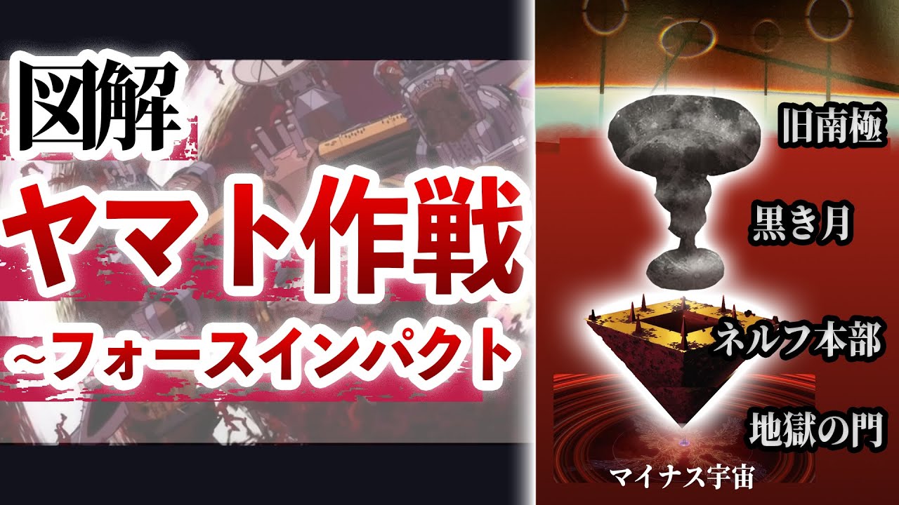 【ヤマト作戦】シンエヴァンゲリオン クライマックスのヤマト作戦を図解考察・解説