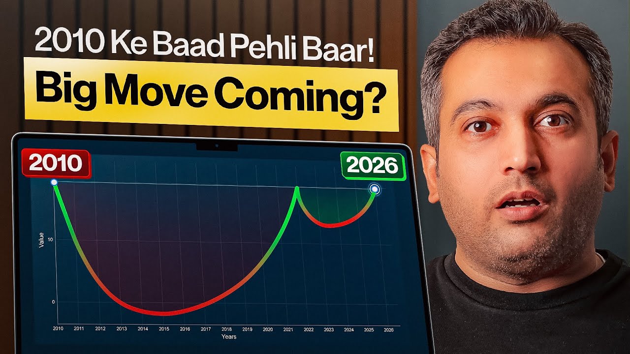 Weekly Analysis | February 4th Week | 2026 | Vijay Thakkar