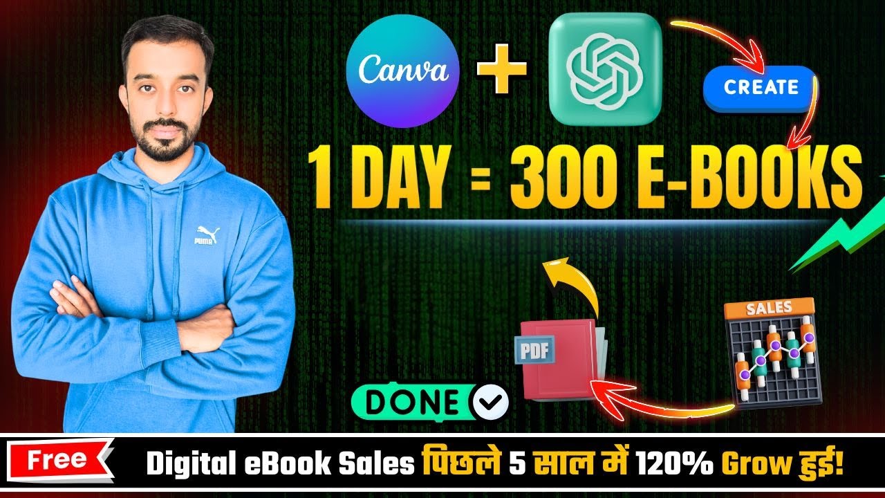 300 Sales in 1 Day - How to Create an eBook in Canva and using ChatGPT and Sell it Online
