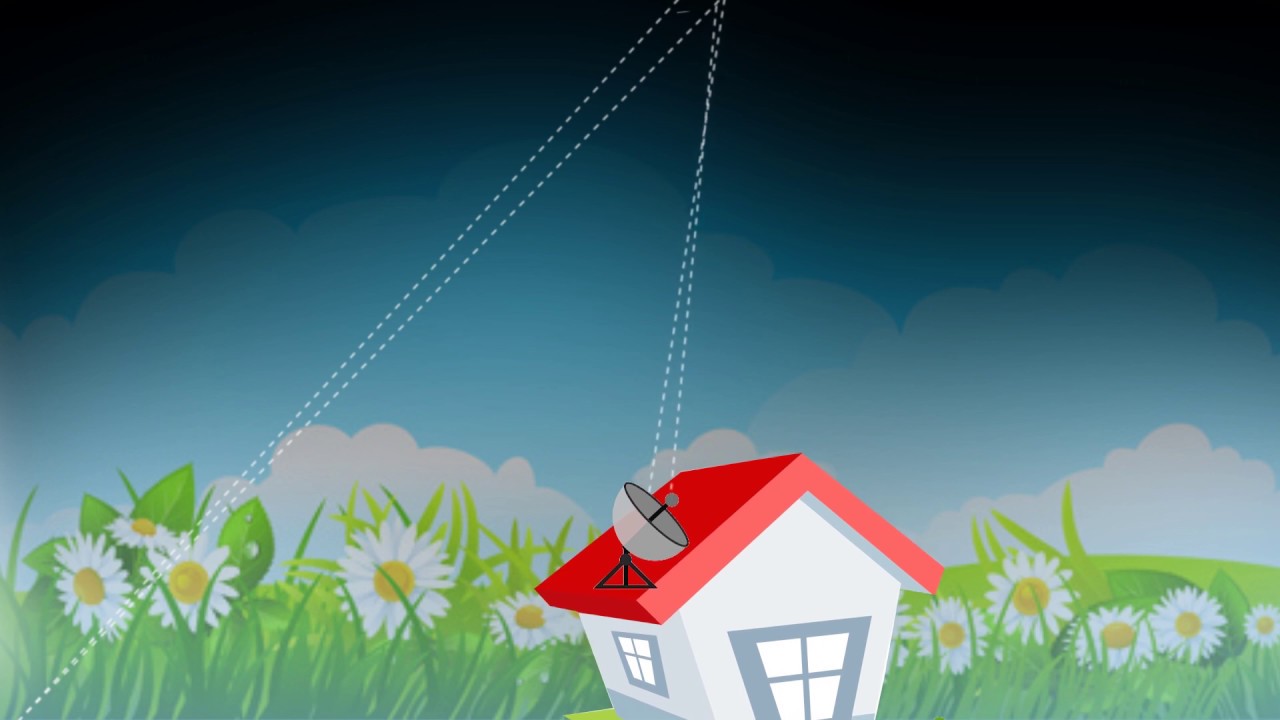 REmote sensing