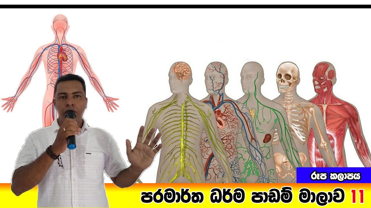 Prabath Kariyawasam Abidarma Deshana 11 -  රූප කලාපය  - 03 December 2022