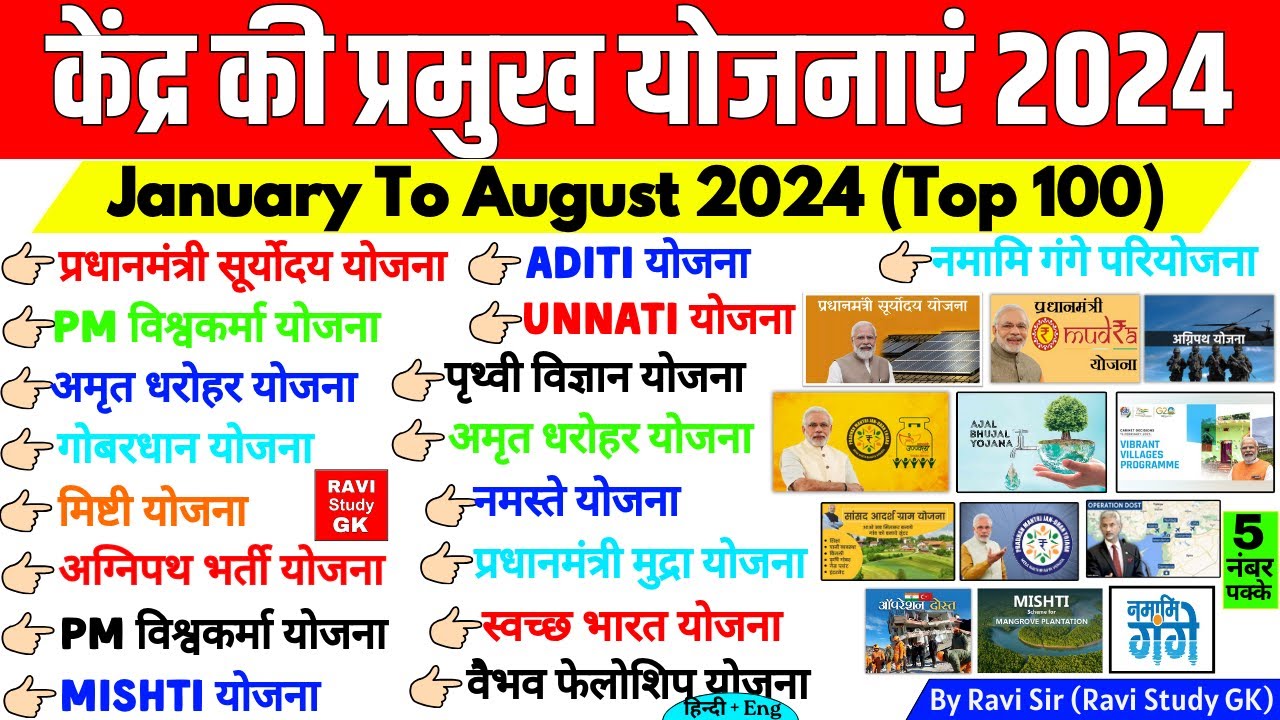 केंद्र सरकार की प्रमुख योजनाएं 2024 | Kendra Sarkar ki Yojnaye 2024 | Central Goverment Schemes 2024