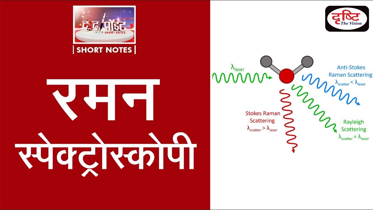 Raman Spectroscopy - To The Point