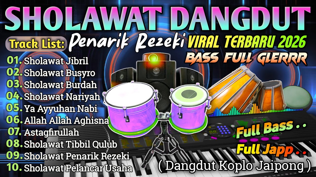 PAGARI USAHAMU DENGAN SHOLAWAT, USAHA AKAN' MAJU TERLINDUNGI DARI ORANG SYIRIK, IRI, JIN dan SIHIR