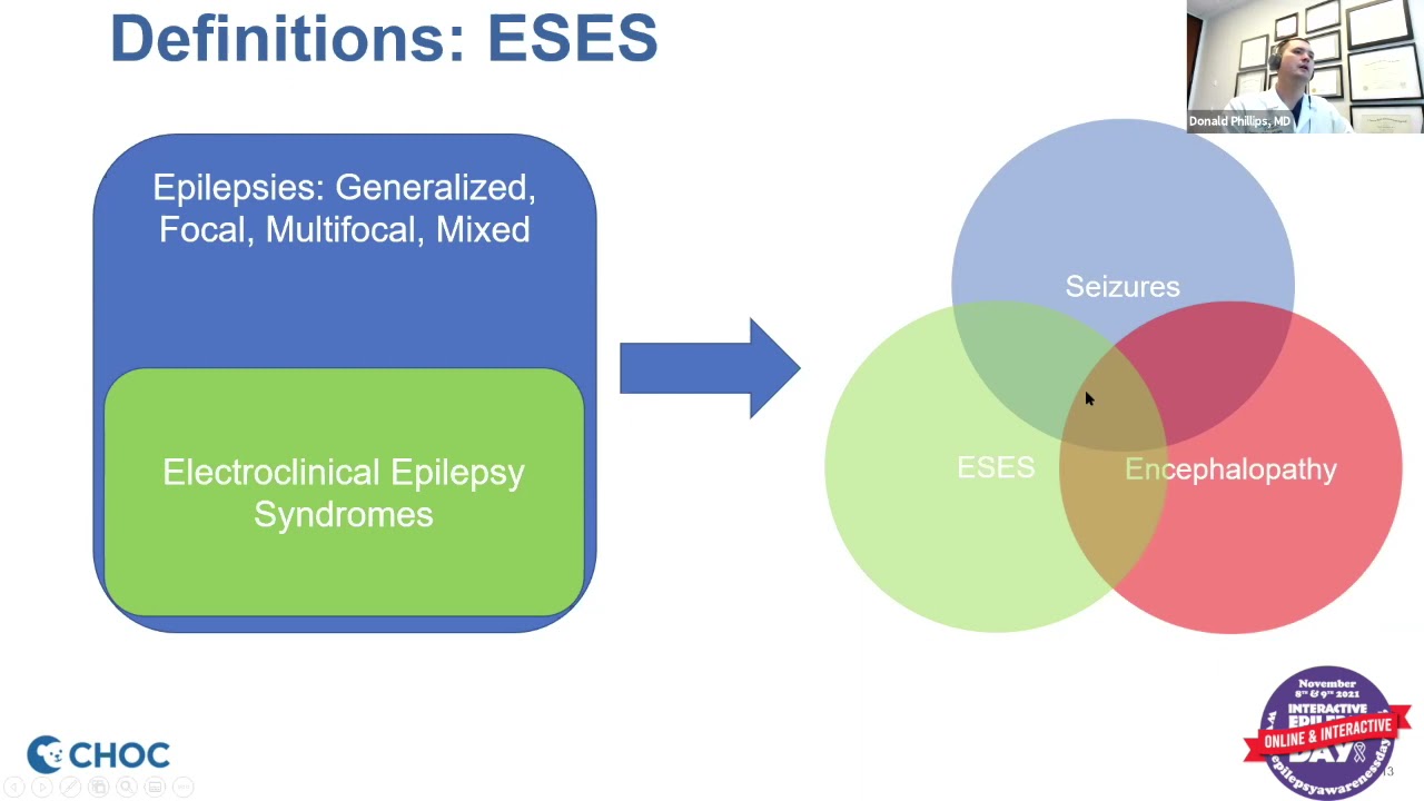 EADDL 2021 - Donald J. Phillips, MD, MPH, FACNS - Electrographic Status Epilepticus in Sleep (ESES)
