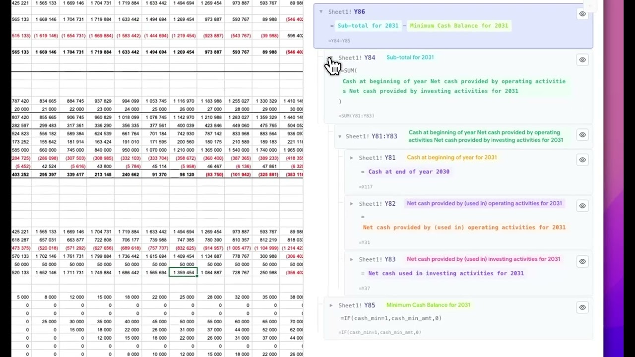 Elkar: Formula Tracing