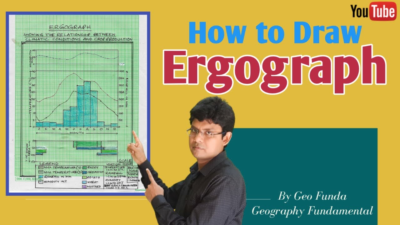 How to Draw Ergograph ll By Geo Funda