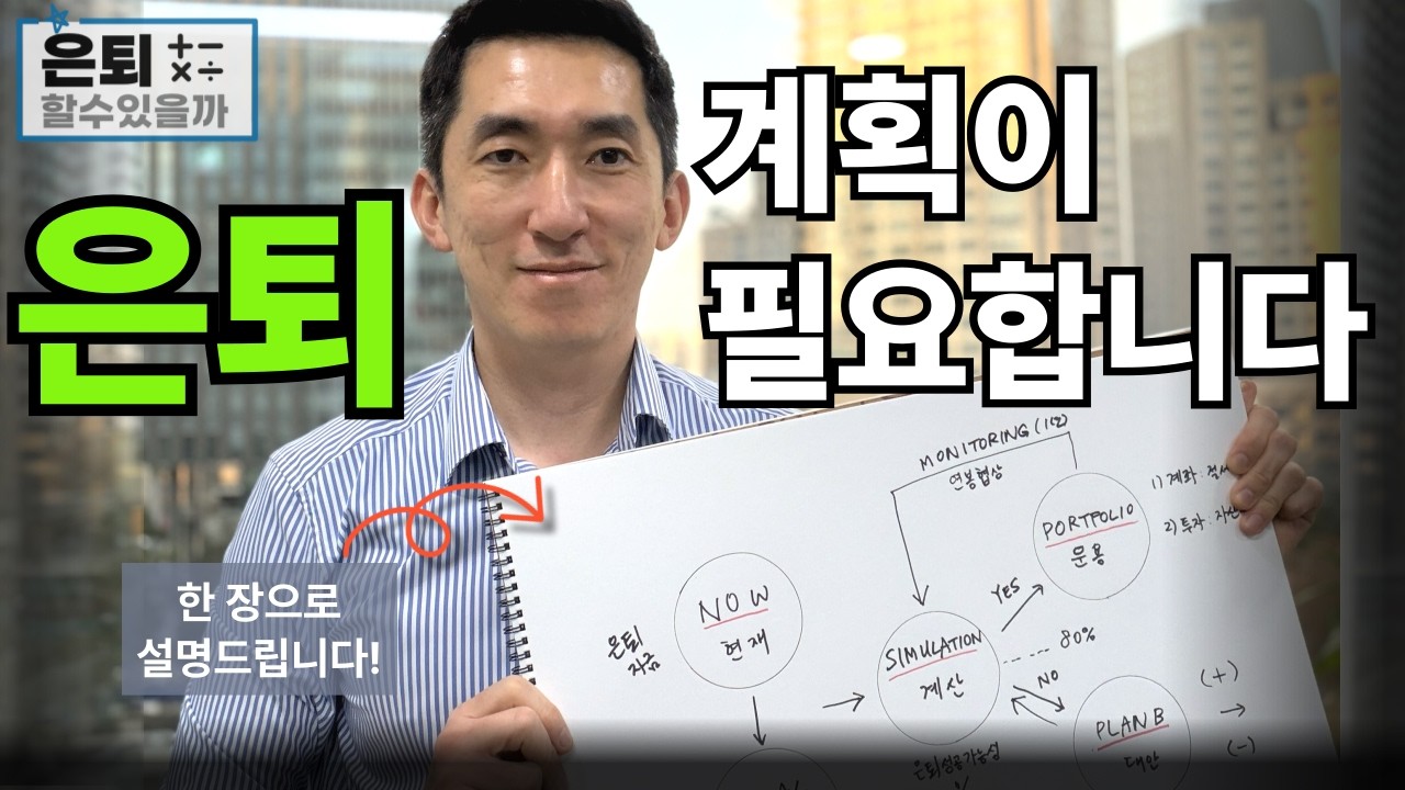 실제 은퇴설계 상담은 이렇게 진행됩니다. 직접 해보세요!