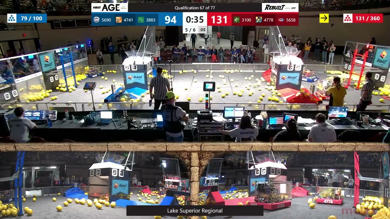 Qualification 67 - Lake Superior Regional