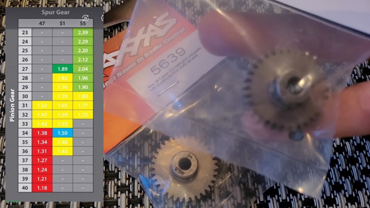 UDR Pinion 31T/34T & Spur Gear 55T Tuning & Differential Carrier Upgrade Unlimted Desert Racer