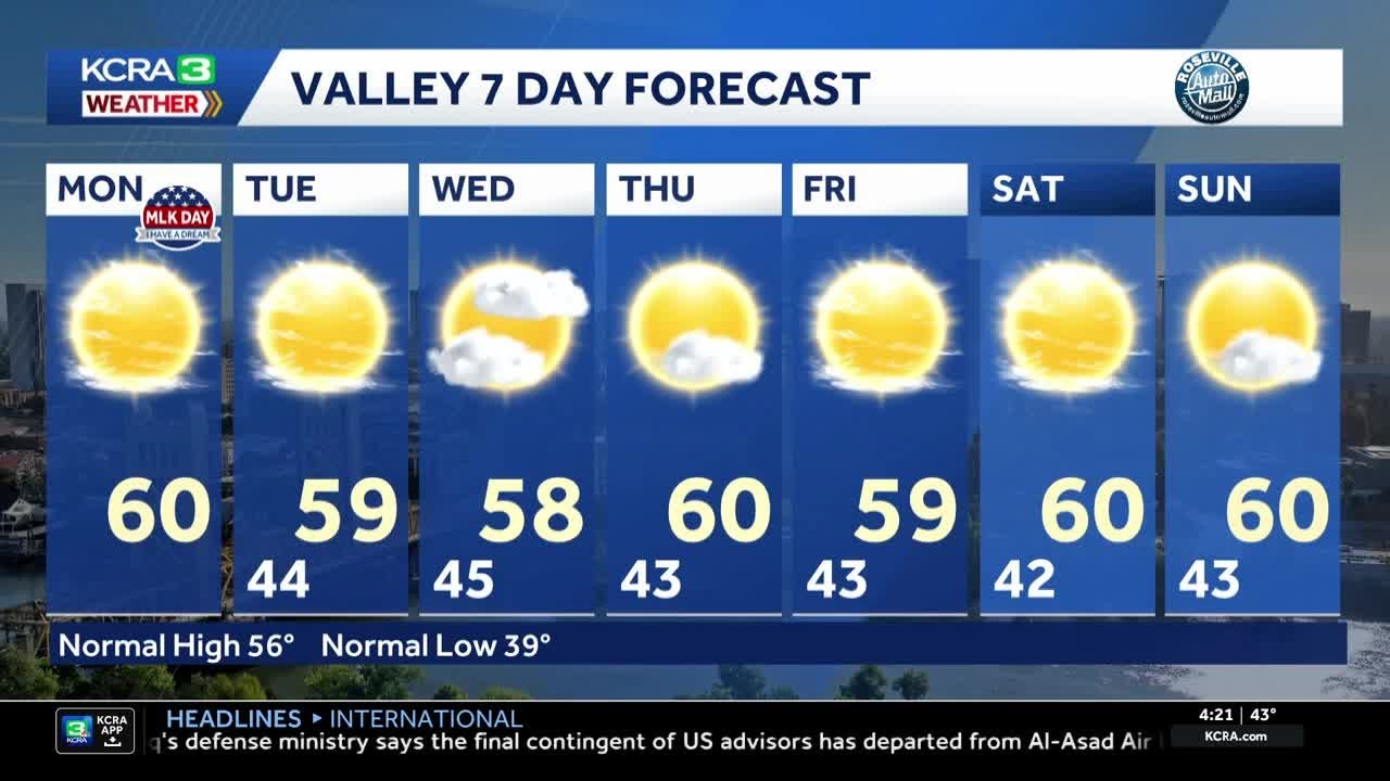 Northern California forecast: Foggy start to MLK Jr. Day